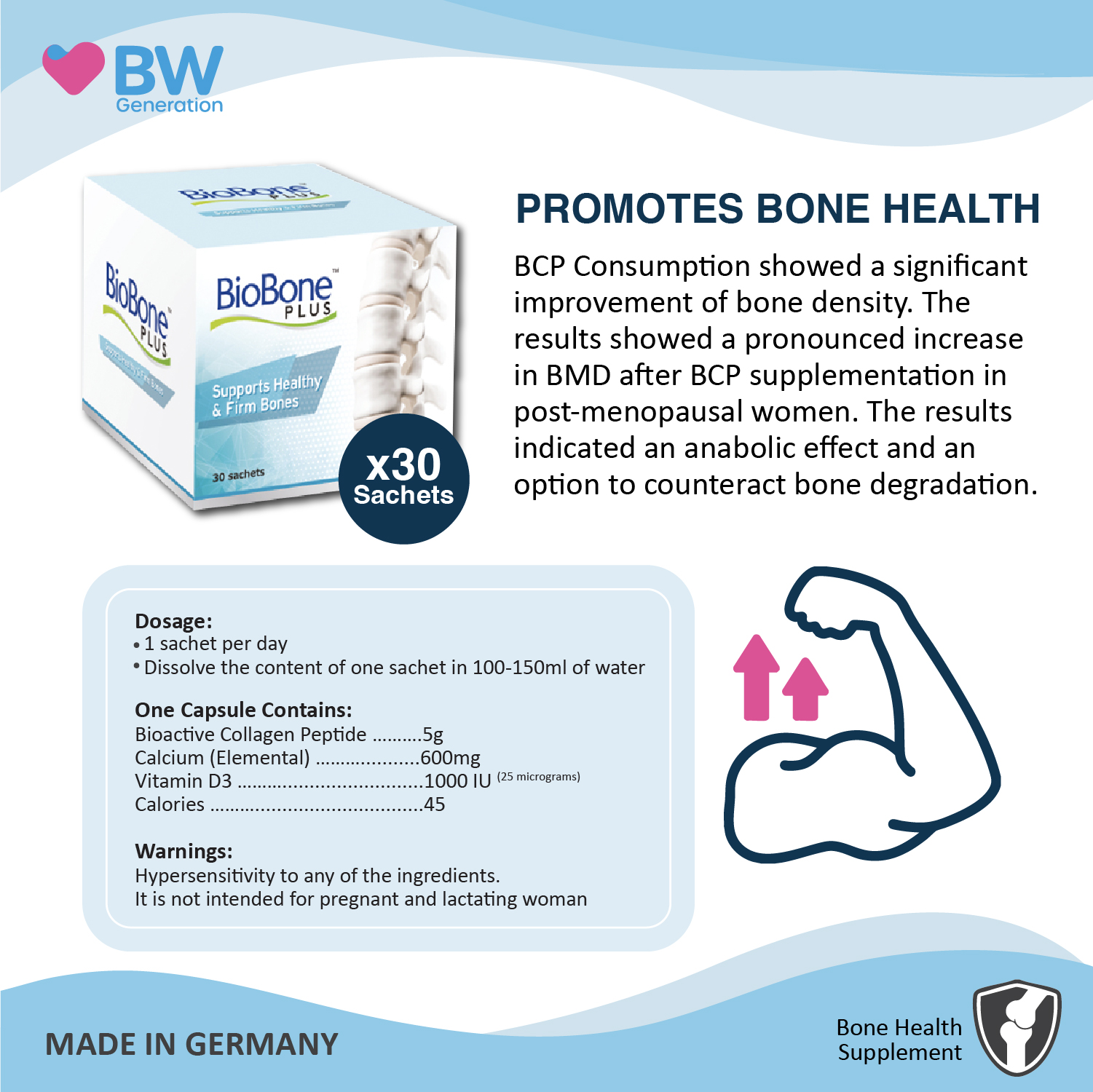 BioBone Details Image