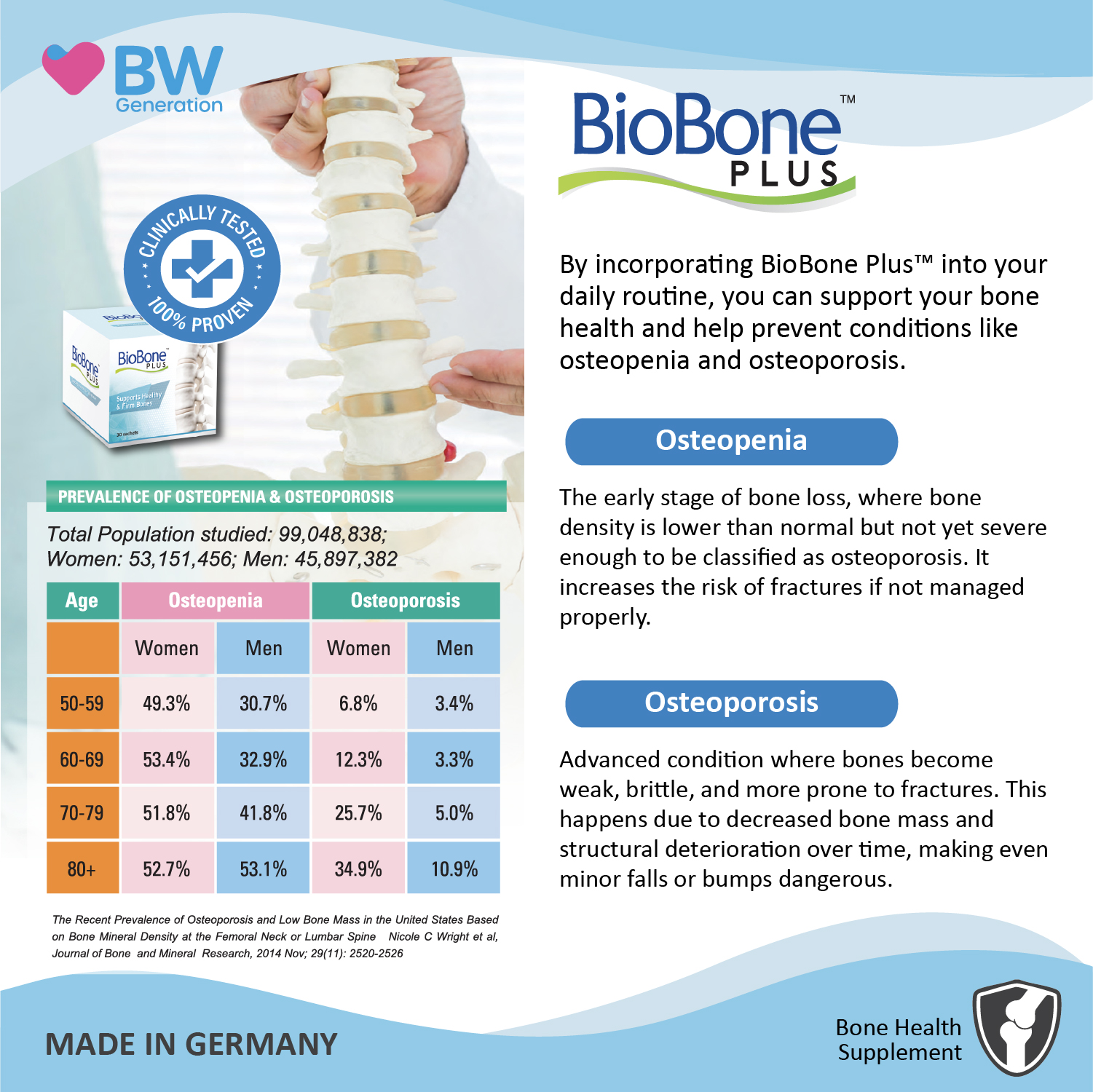 BioBone Scientific Image