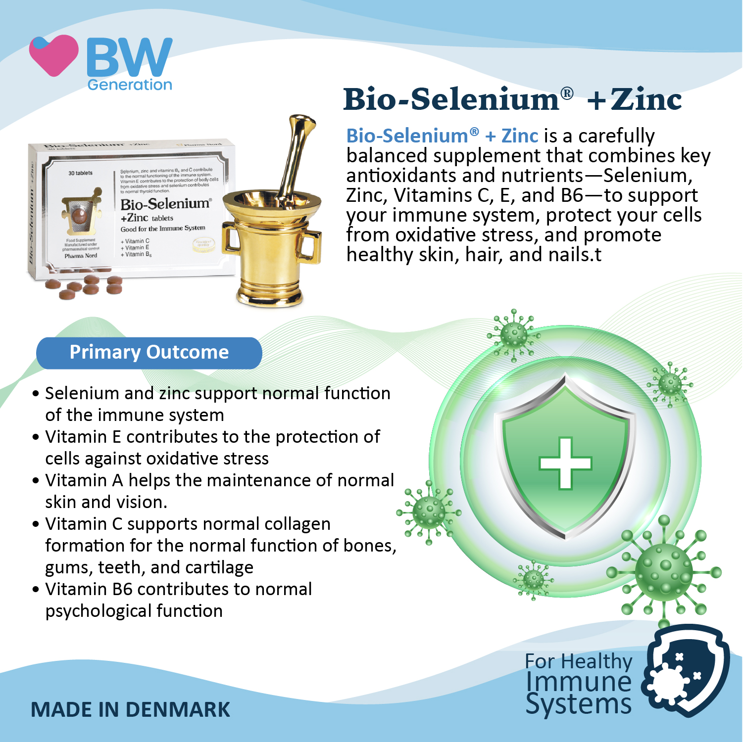 BioSelenium Zinc USP Image-100