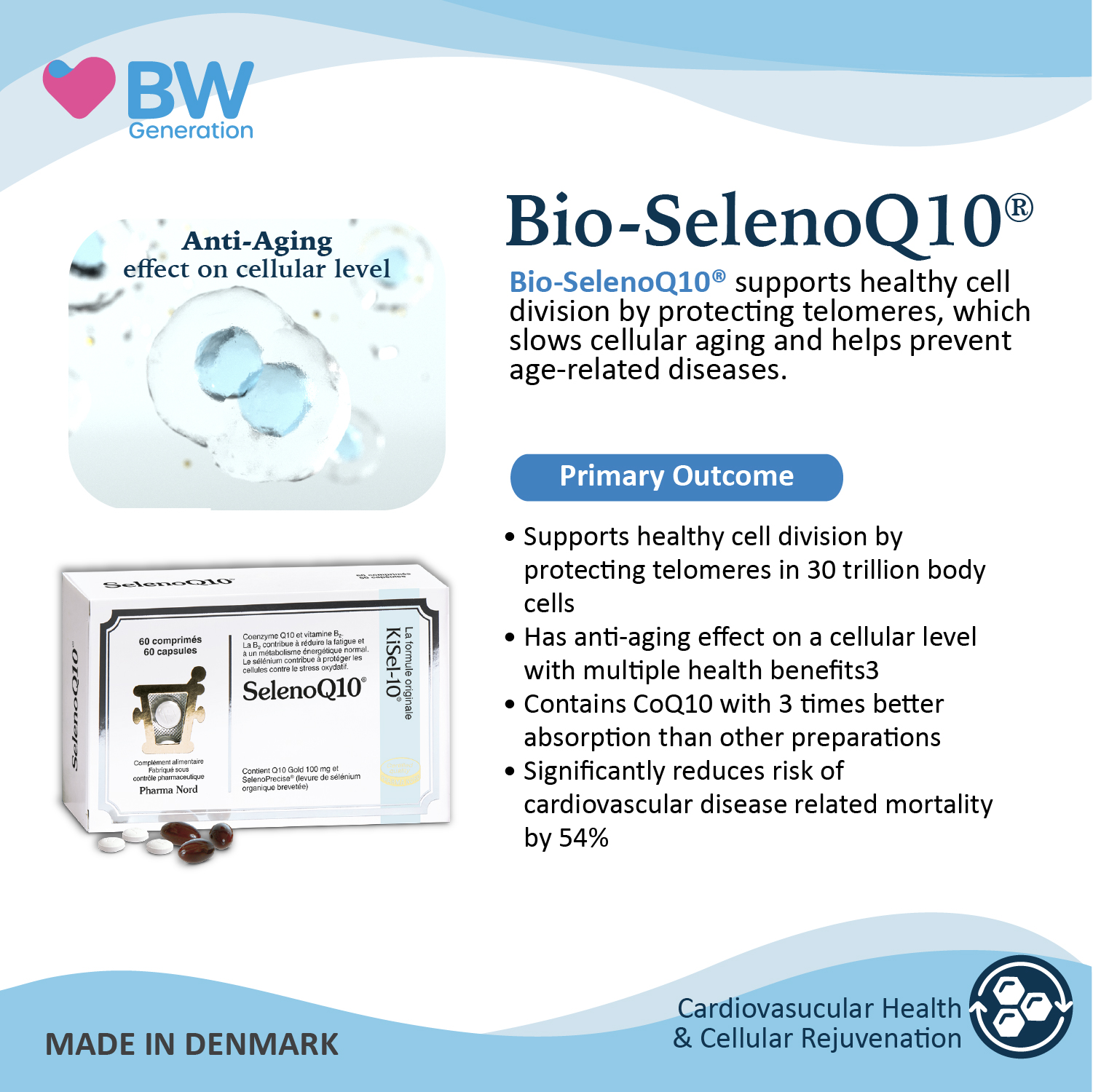 BioSelenoQ10 USP Image-100