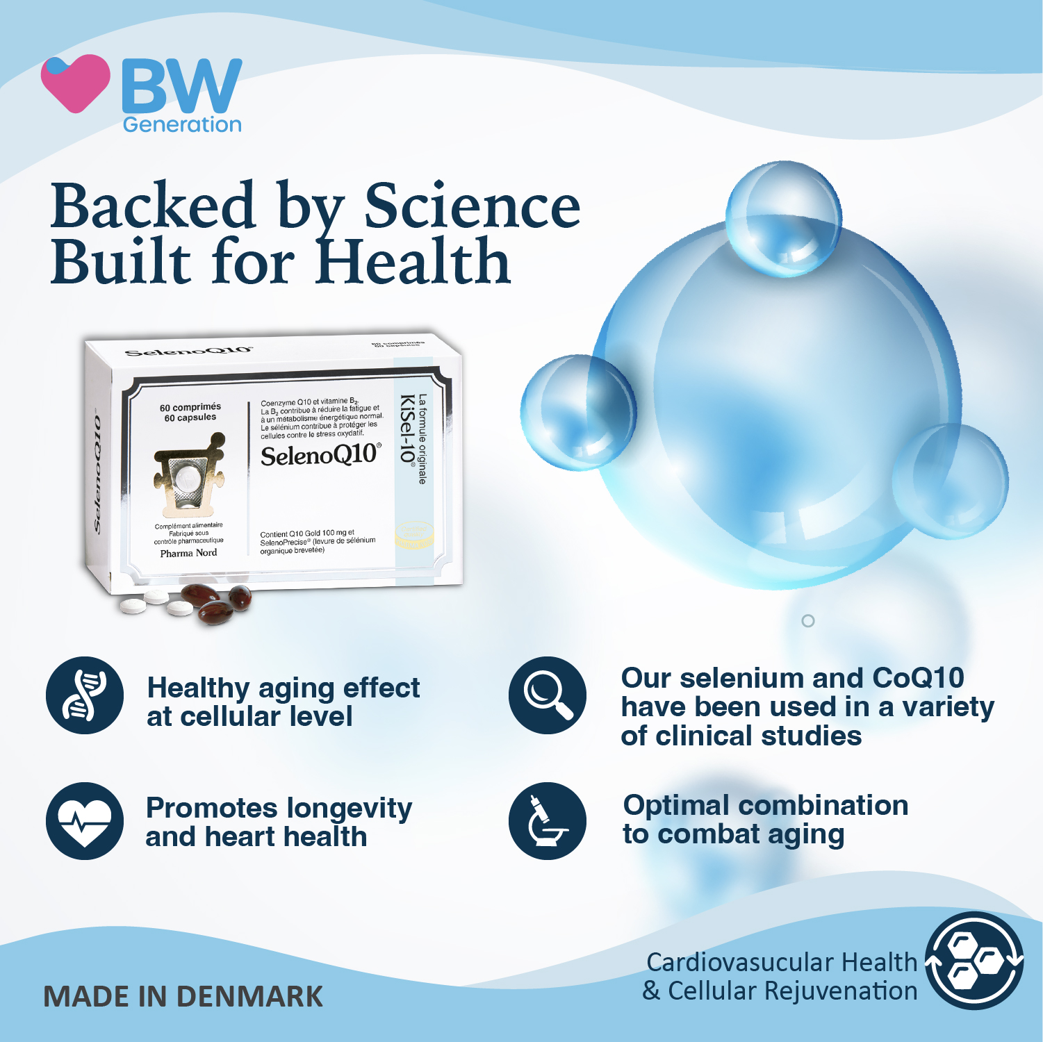 BioSelenoQ10 USP detials Image-100