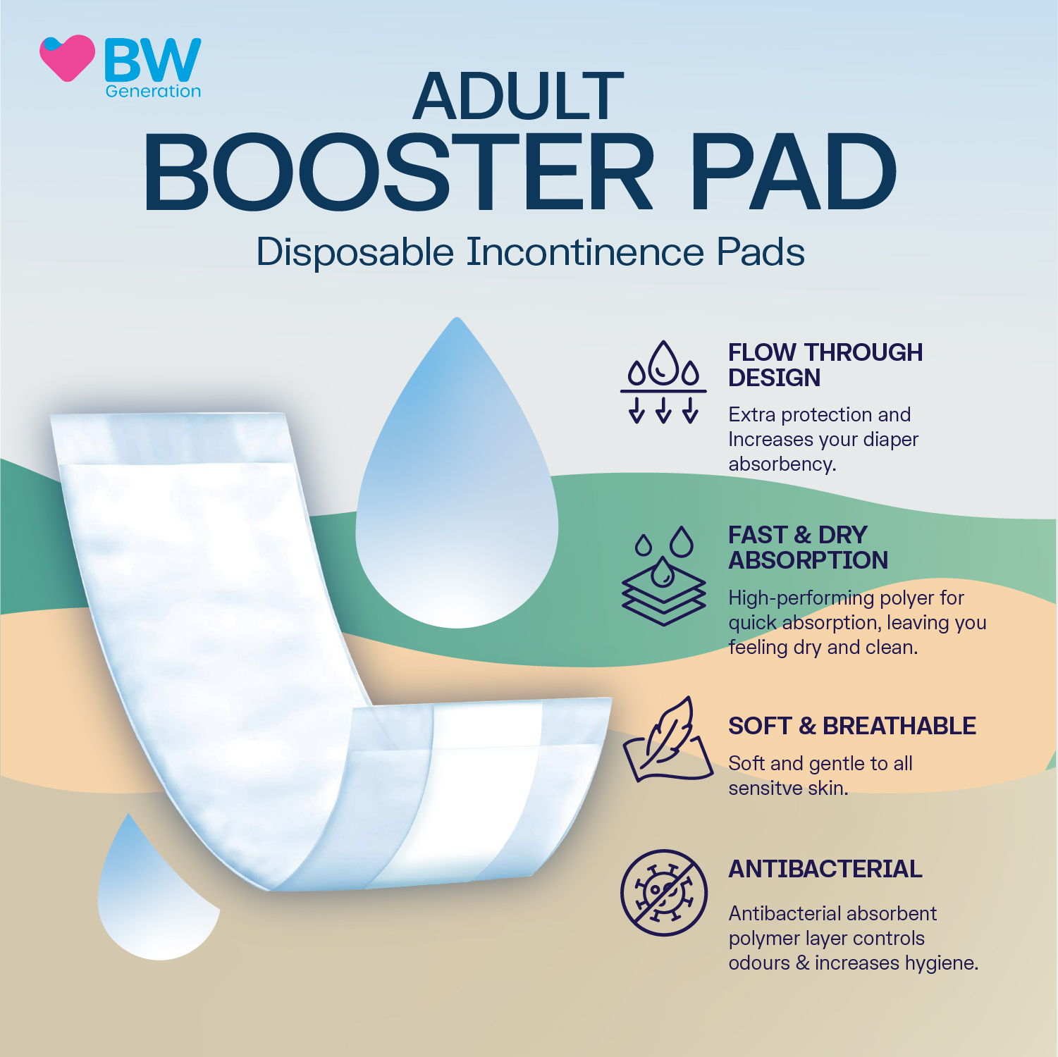 Booster Pad USPs-100