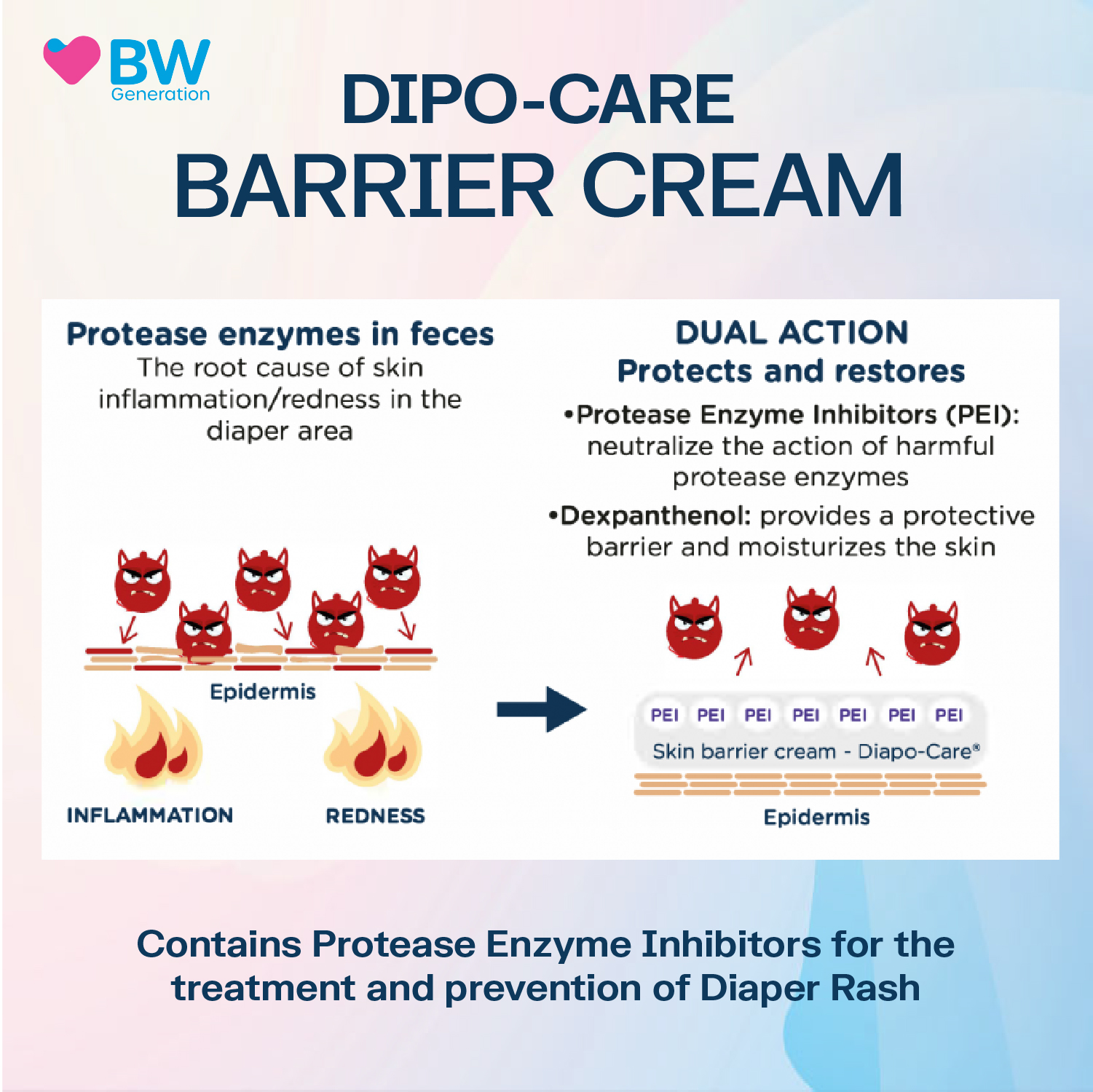 Diapo Care Info-100
