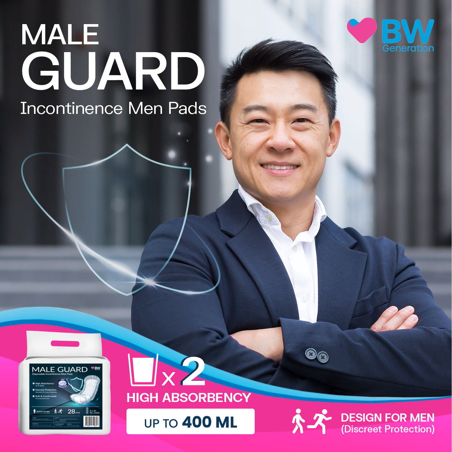 Male Guard lifestyle-new