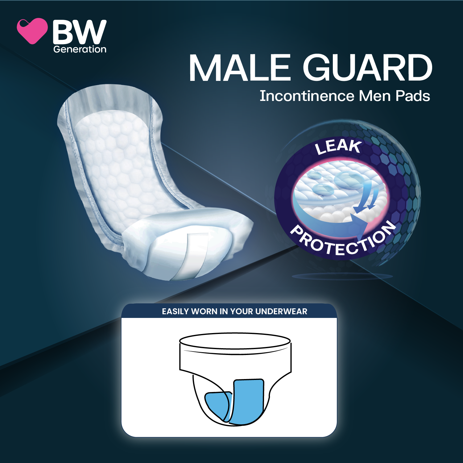 Male Guard size