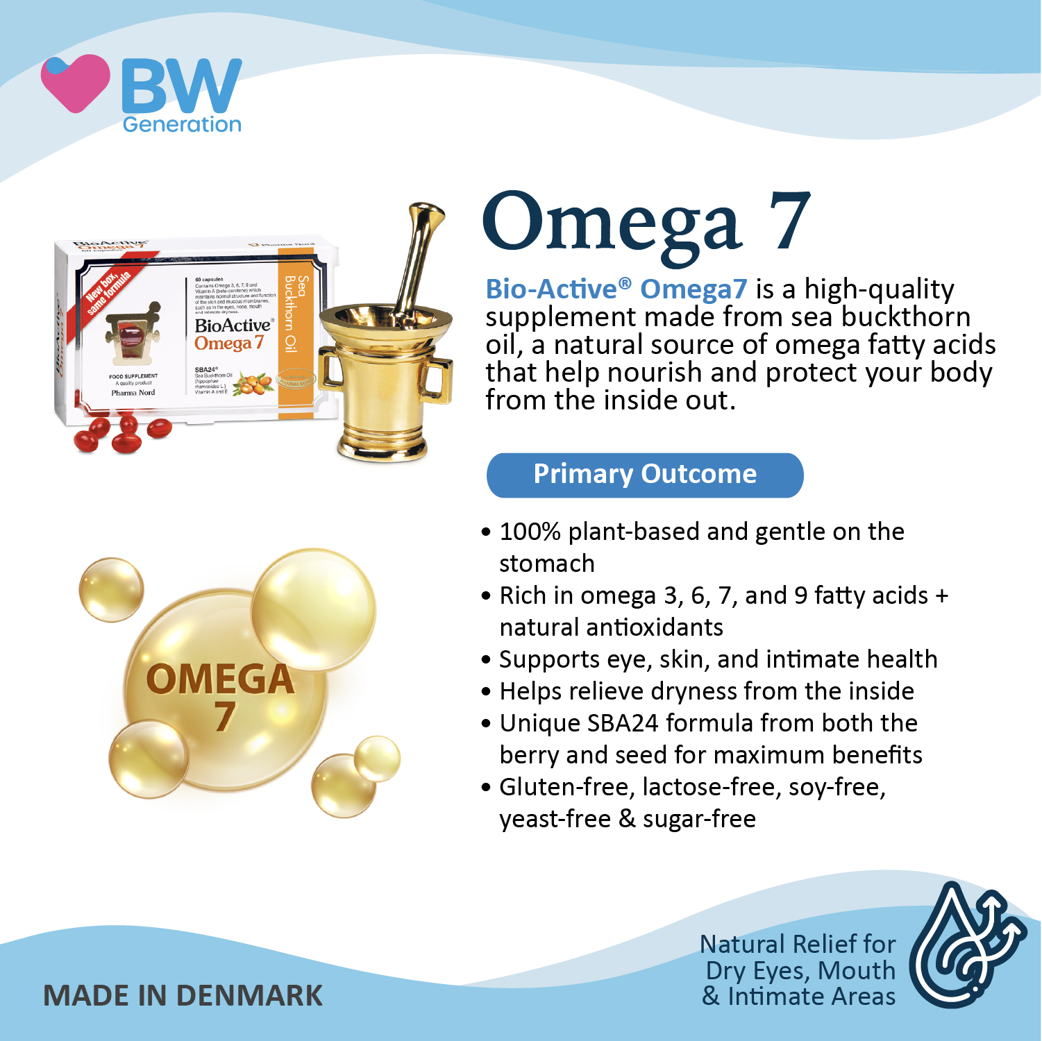 Omega7 USP Image-100