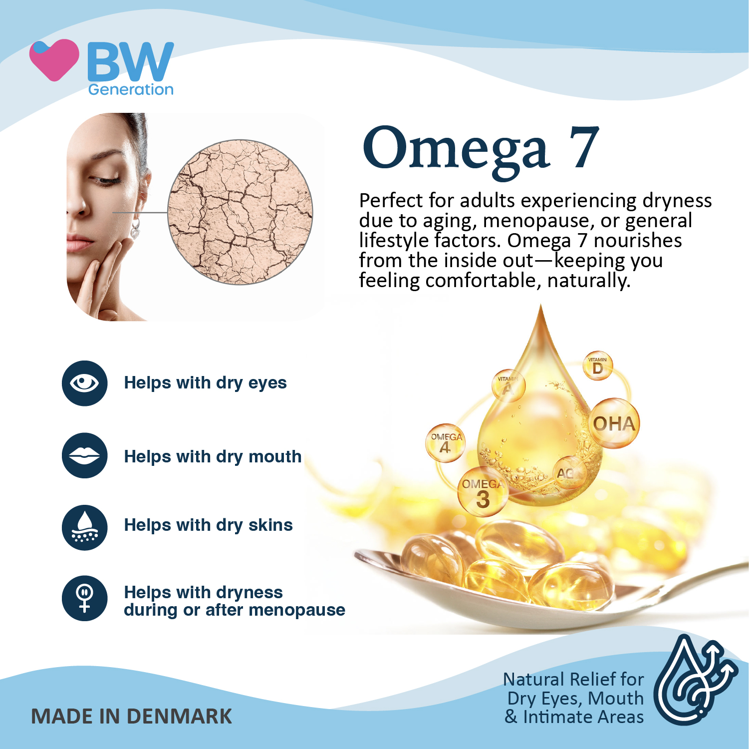 Omega7 USP detials Image-100