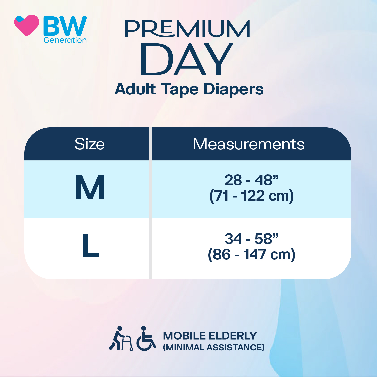 PD size explanation-100