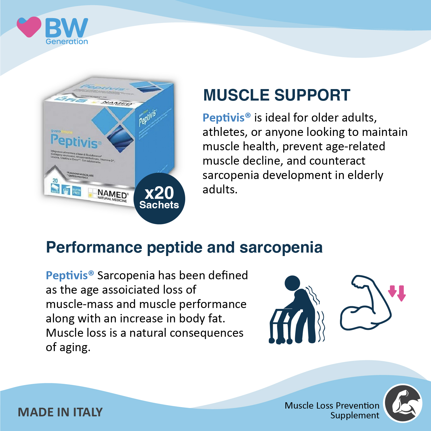 Peptivis Details Image-1002