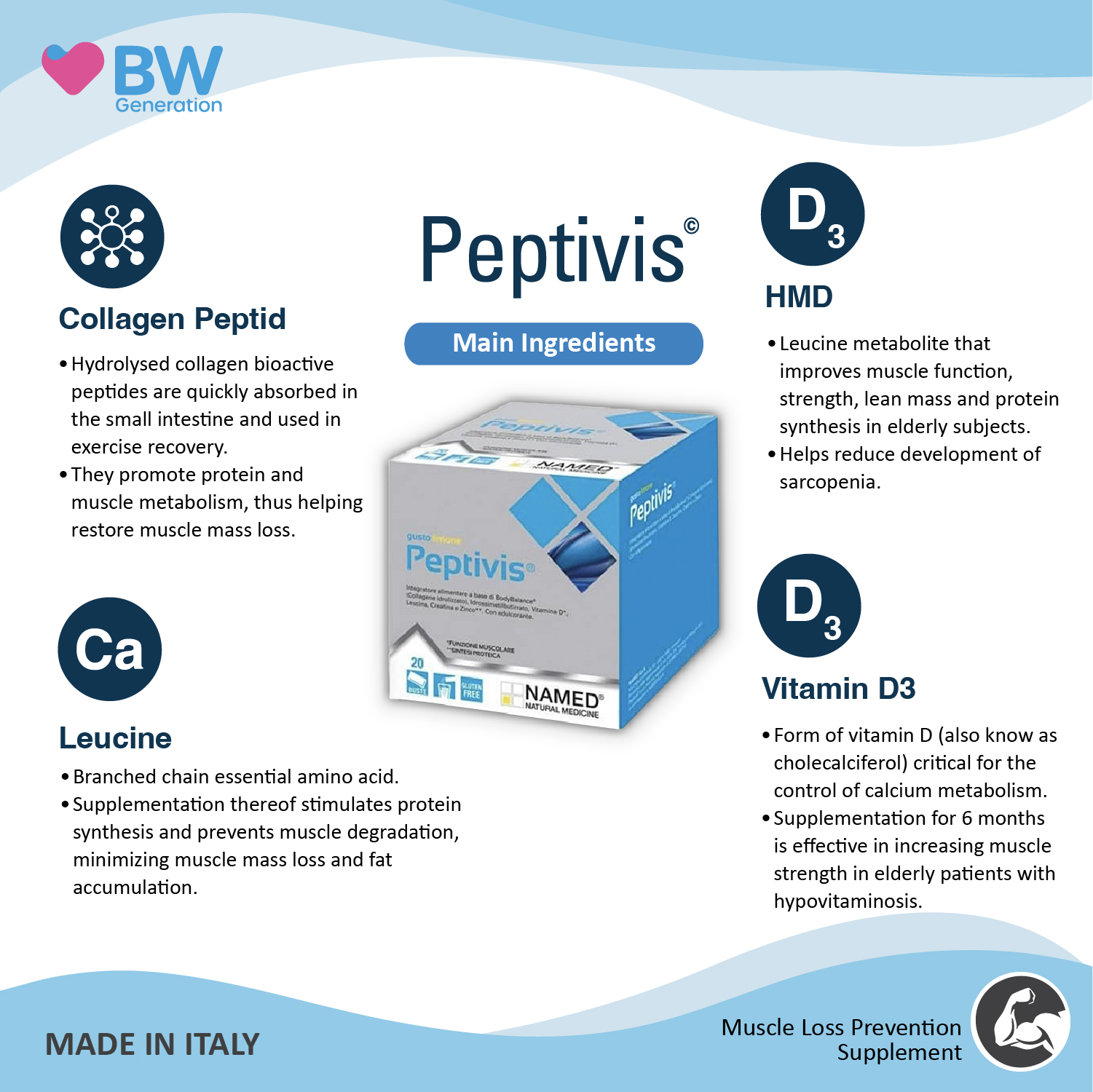 Peptivis USP detials Image-1002