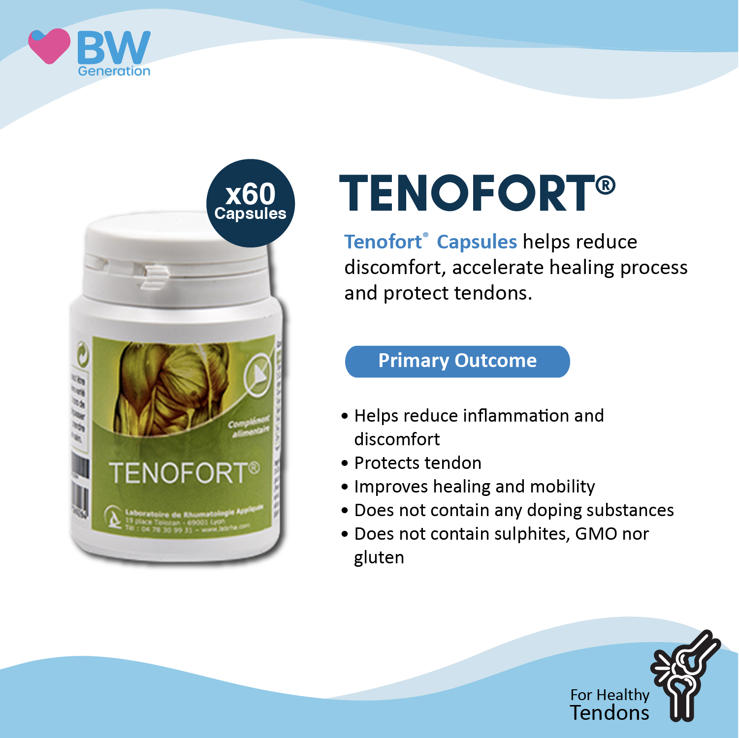 Tenofort Cap USP Image-100