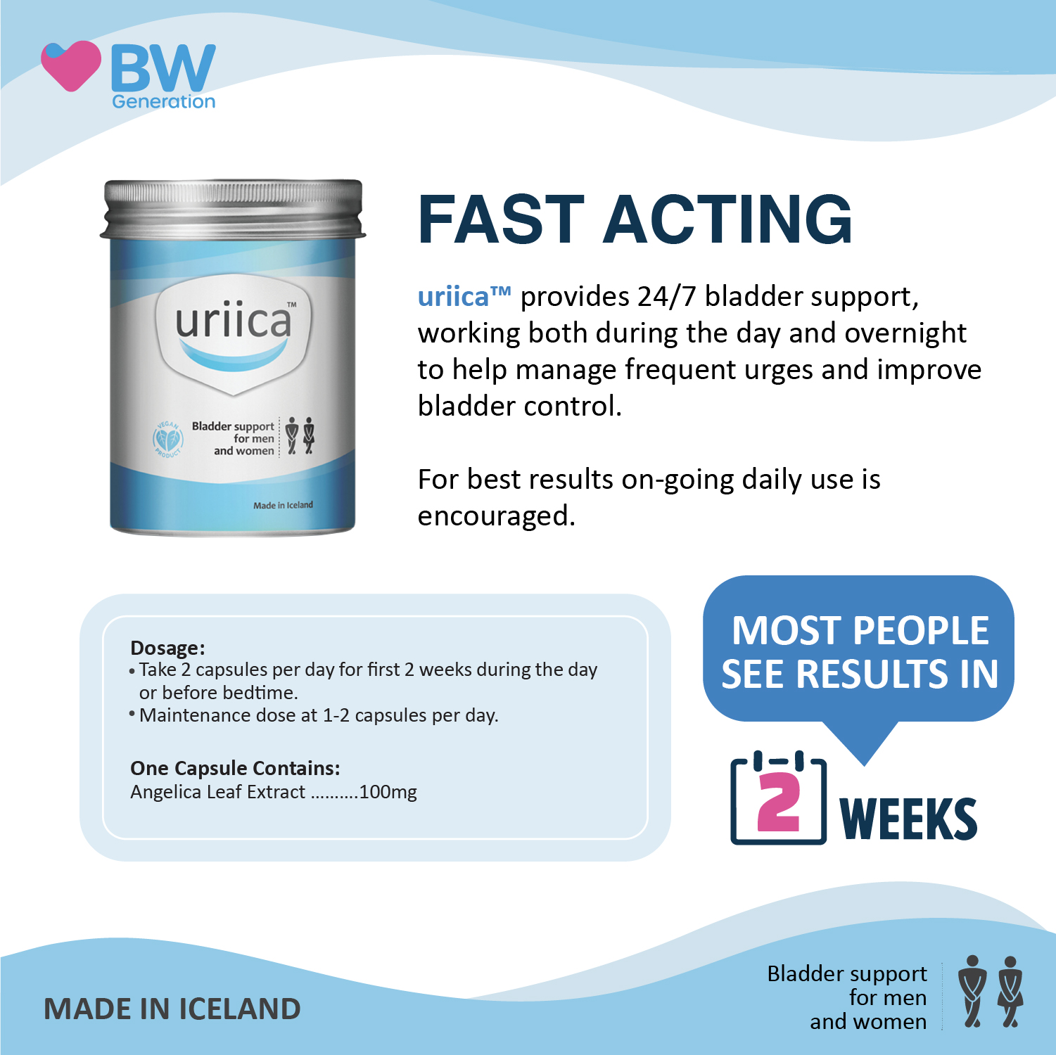 Urrica Fast acting Image-100