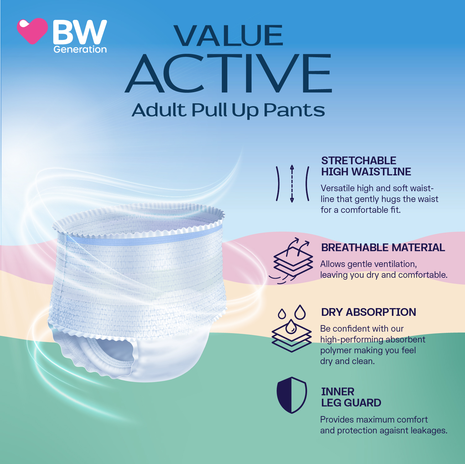 Value Active USPs-100