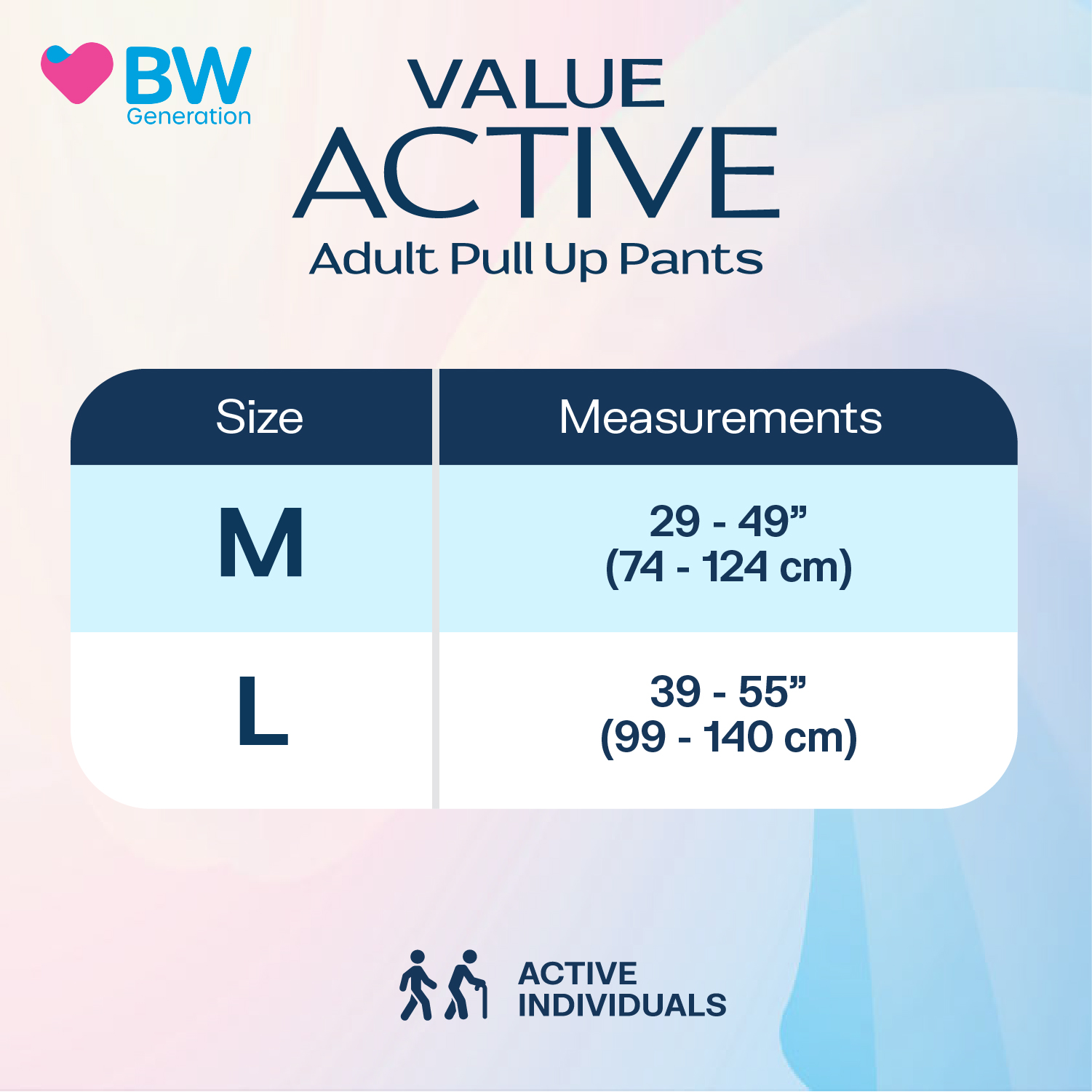Value Active size explanation-100